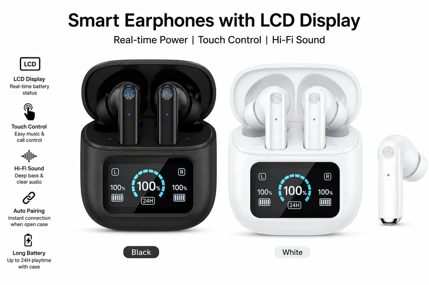 Smart Headphones With LCD Display
