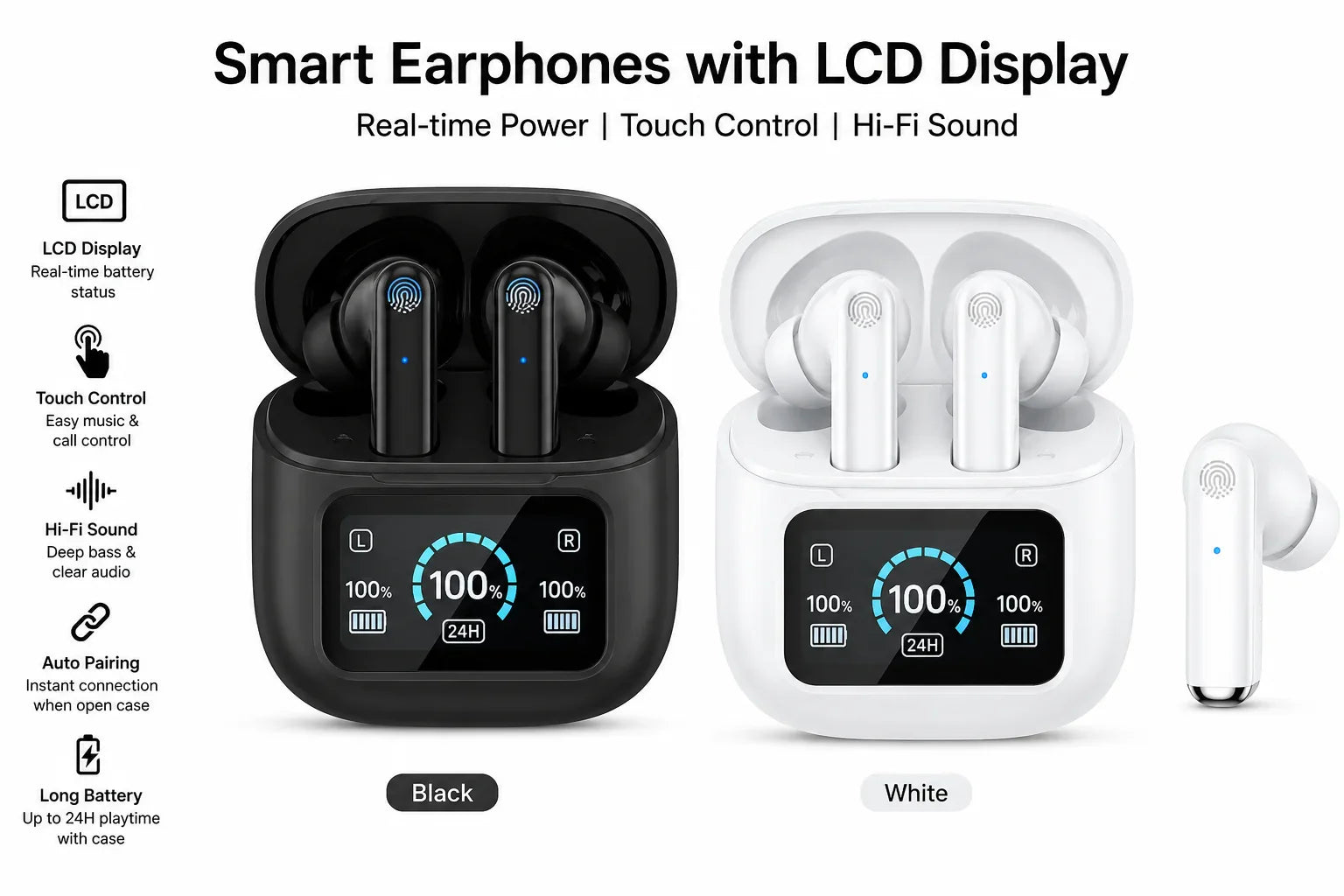 Smart Headphones With LCD Display